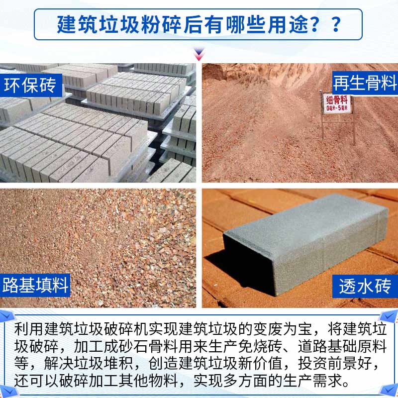 物料在應用