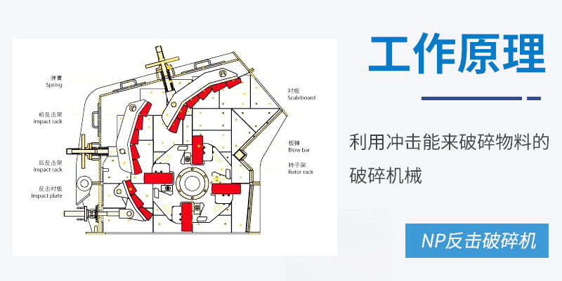 NP反擊破工作原理